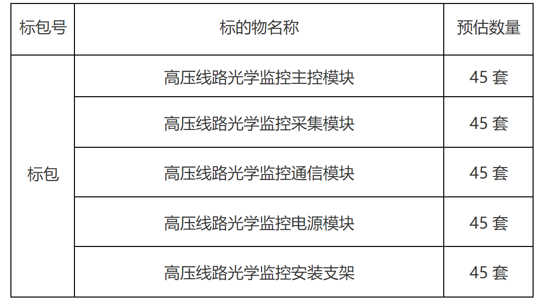 企業微信截圖_17491254692390.png